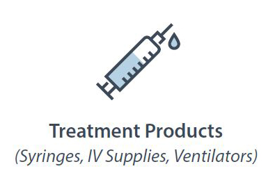 Treatment Products