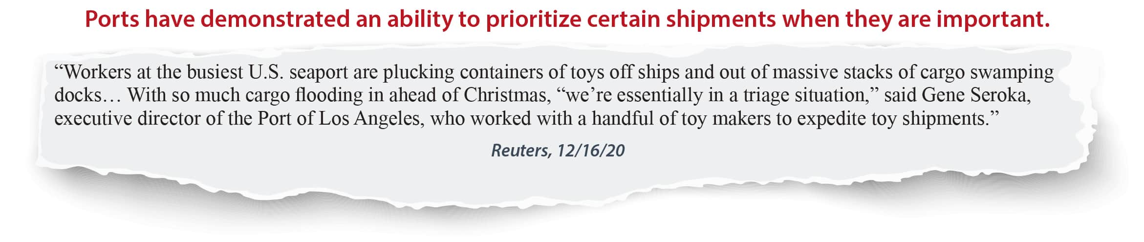Ports have demonstrated an ability to prioritize certain shipments when they are important. Reuters quote follows - please enable images to view.