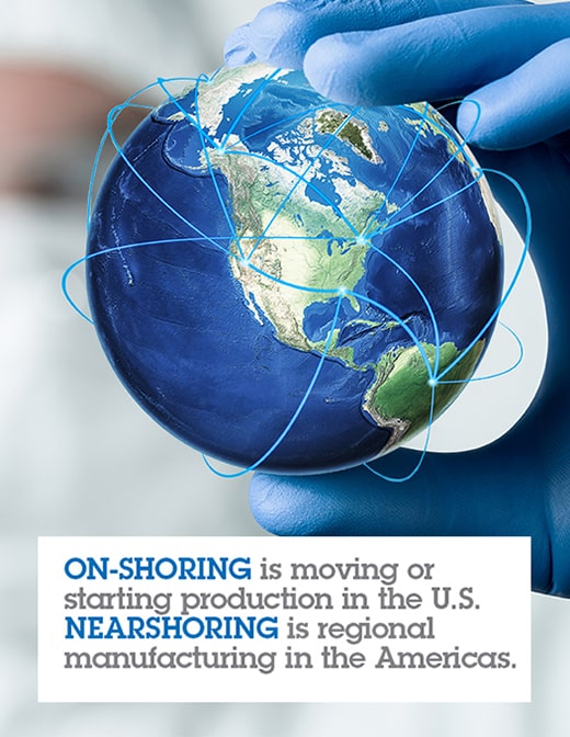 On-shoring is moving or starting production in the U.S. Nearshoring is regional manufacturing in the Americas.